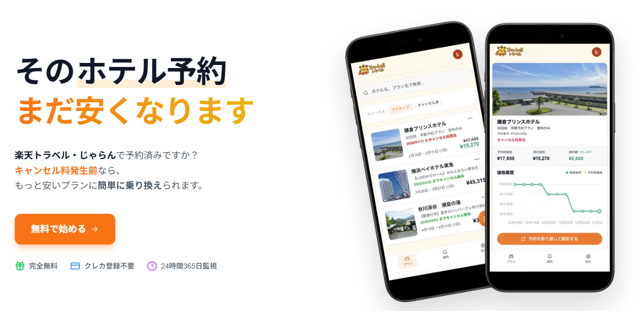 Tra-bellホーム画面