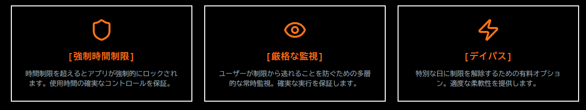 Timekeeperの機能イメージ