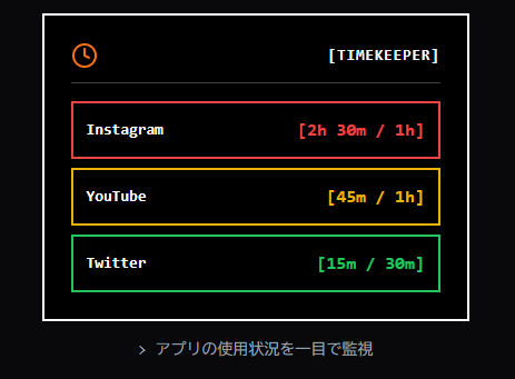 Timekeeperのイメージ