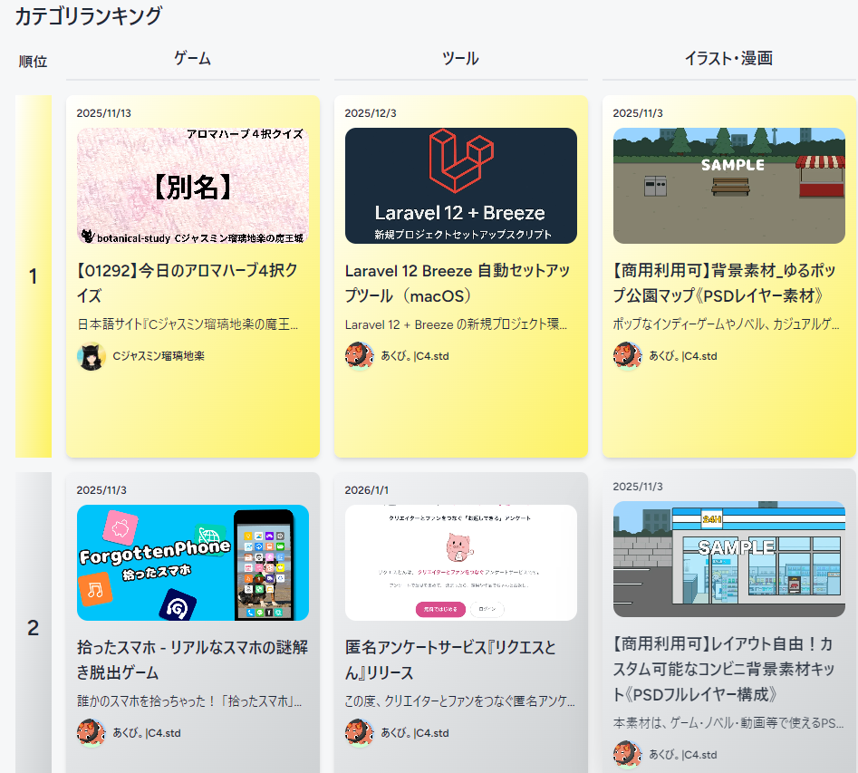 MPress ランキング