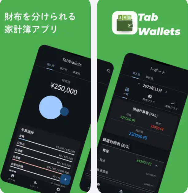 Tab Wallets