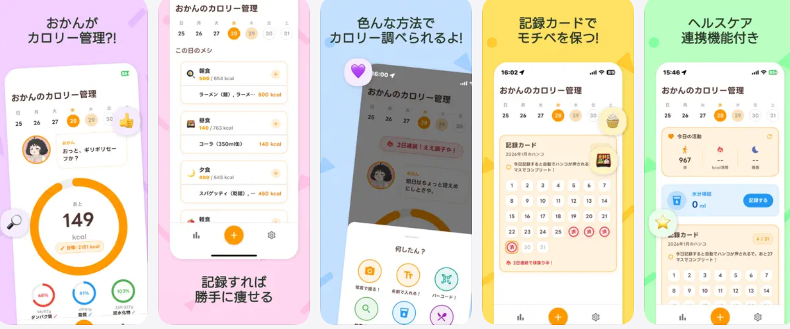 おかんカロリー計算の説明