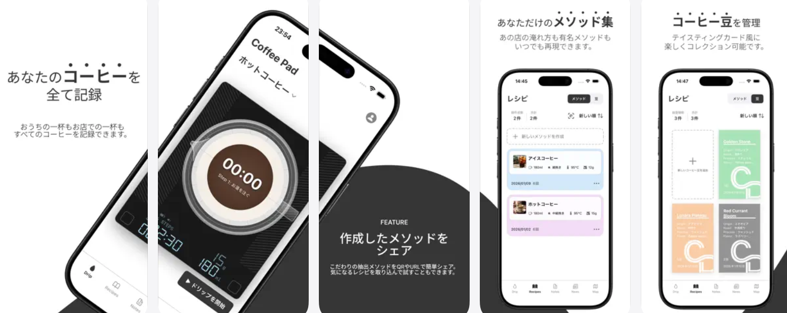 CoffeePad イメージ