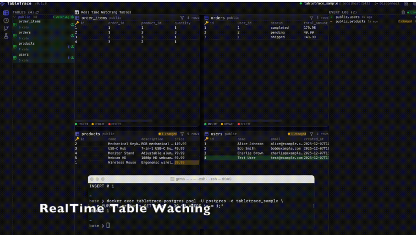 TableTrace
